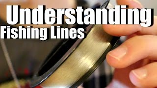 Understanding Fishing Lines: Monofilament, Fluorocarbon, and Braid