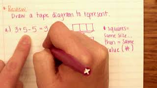 Module 4 Lesson 2 Video   Relationship of Multiplication and Division