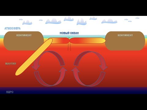 Фантастическая жизнь и смерть литосферных плит. Лекция 2