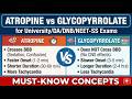Atropine vs Glycopyrrolate for University/DA/DNB/NEET-SS Exams I Must-Know Concepts.
