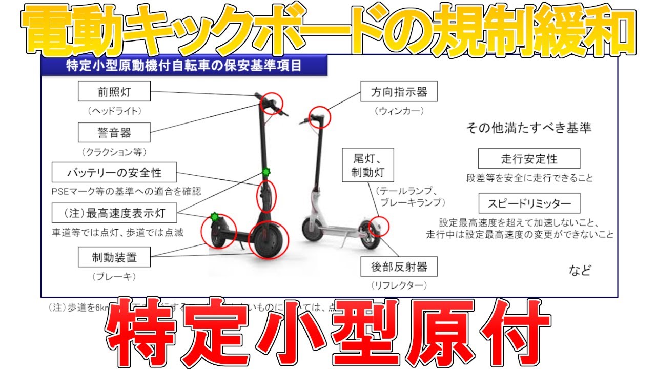 電動自転車 決まりました。 フル電動自転車とは電動バイクのことでペダル付き原動機付自転車だった