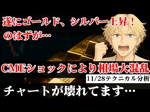 最高のスタートから最悪のCMEショック相場へ｜ゴールドや他先物取引全般が大混乱