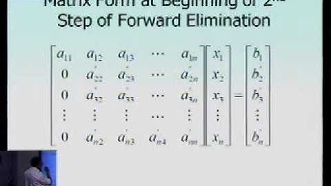 Chapter 04.06: Lesson: Gaussian Elimination with Partial Pivoting: Theory