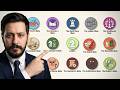 15 Checkmate Styles Explained | From Beginner to Advanced