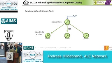 AES NY 2019 - Synchronization & Alignment  (SMPTE ST 2110 & AES67)