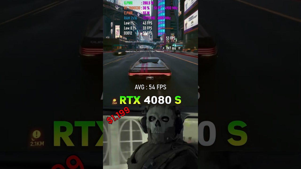 RTX 4070 TI Super vs RTX 4080 Super cheaper vs expensive 