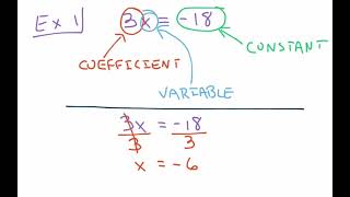 8th Grade Go Math Module 7 Lesson 1a: Solving Equations w Variables on Both Sides