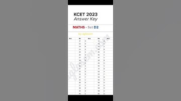 KCET MATHS ANSWER KEY FAST VIEW|| A1 A2 A3 A4 B1 B2 B3 B4 C1 C2 C3 C4 D1 D2 D3 D4 || ALL VERSION||
