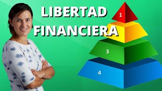 LIBERTAD FINANCIERA: Cómo Alcanzarla en 4 Fases ¡ Descúbrelas! #elclubdeinversion