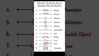 Learn important electrical and circuit symbols every student should know 👀⚡