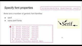 IGCSE CIE ICT Chapter 21 HTML last part (css)