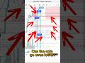 AVAX Chart Analysis: The Price Has Broken Out of the Channel! What’s Next? | Visual Trade Analysis