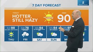 Live Doppler 13 Morning Forecast Wednesday, Sept. 11, 2024