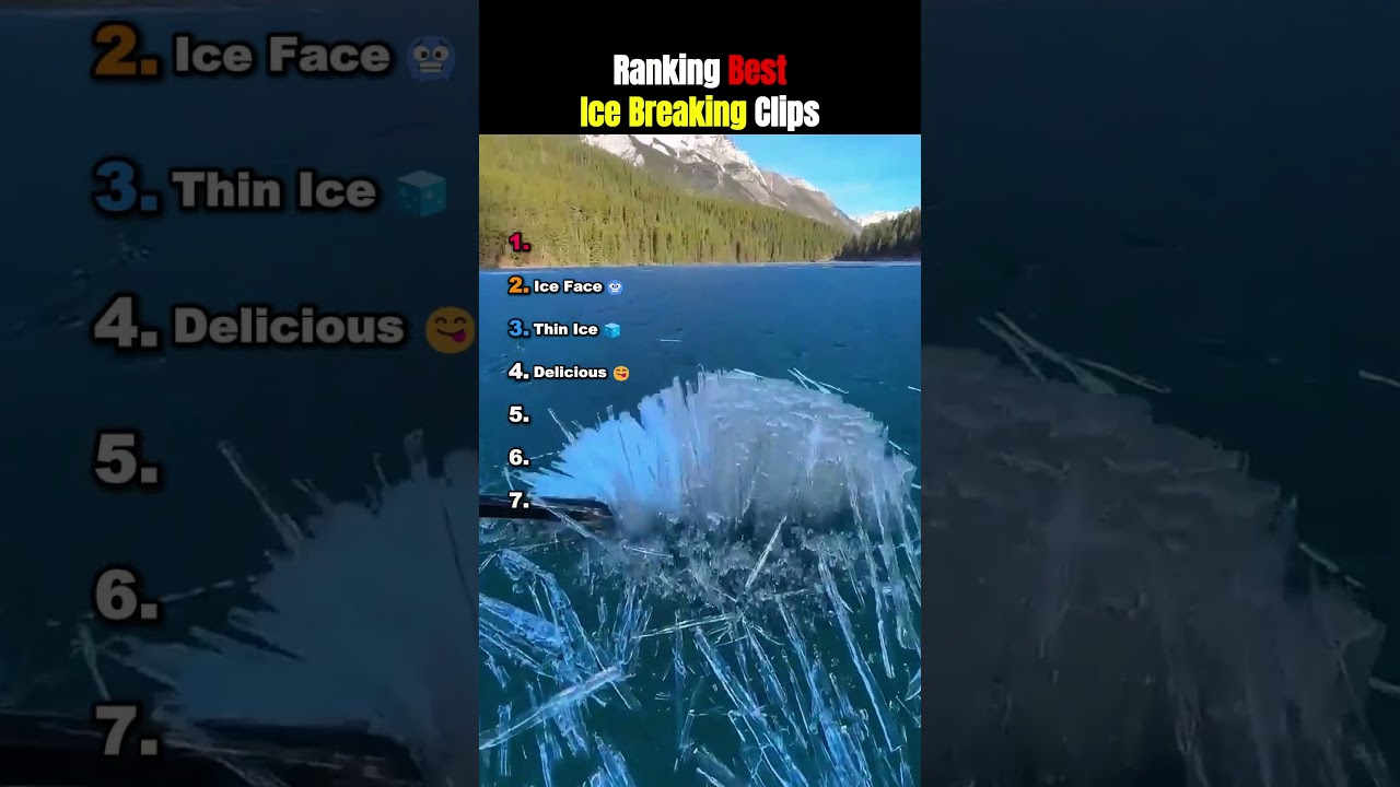 Ranking Best Ice Breaking Clips! 🥶😭
