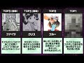 【ポケスペ】公式設定!?女主人公のおっ◯いランキング！【ポケットモンスター スペシャル】