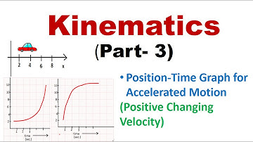 Kinematics(Part-3): Position-Time Graph for Positive changing Velocity, IIT-JEE physics classes
