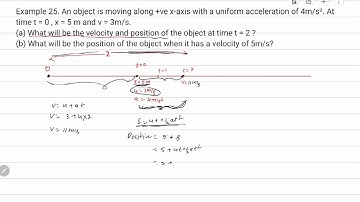 Example 25. An object is moving along +ve x-axis with a uniform acceleration of 4m/s². At time t ...