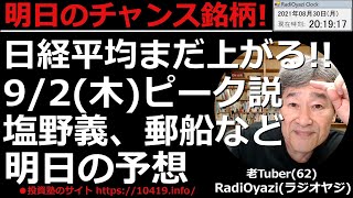 【明日のチャンス銘柄(日経平均と日本株)】日経平均は今週木曜日頃まで上がりやすく金曜日から下げやすいチャート。28,000円を抜けば売り検討可能。日本株のチャンス銘柄を多数紹介。ラジオヤジの相場解説。