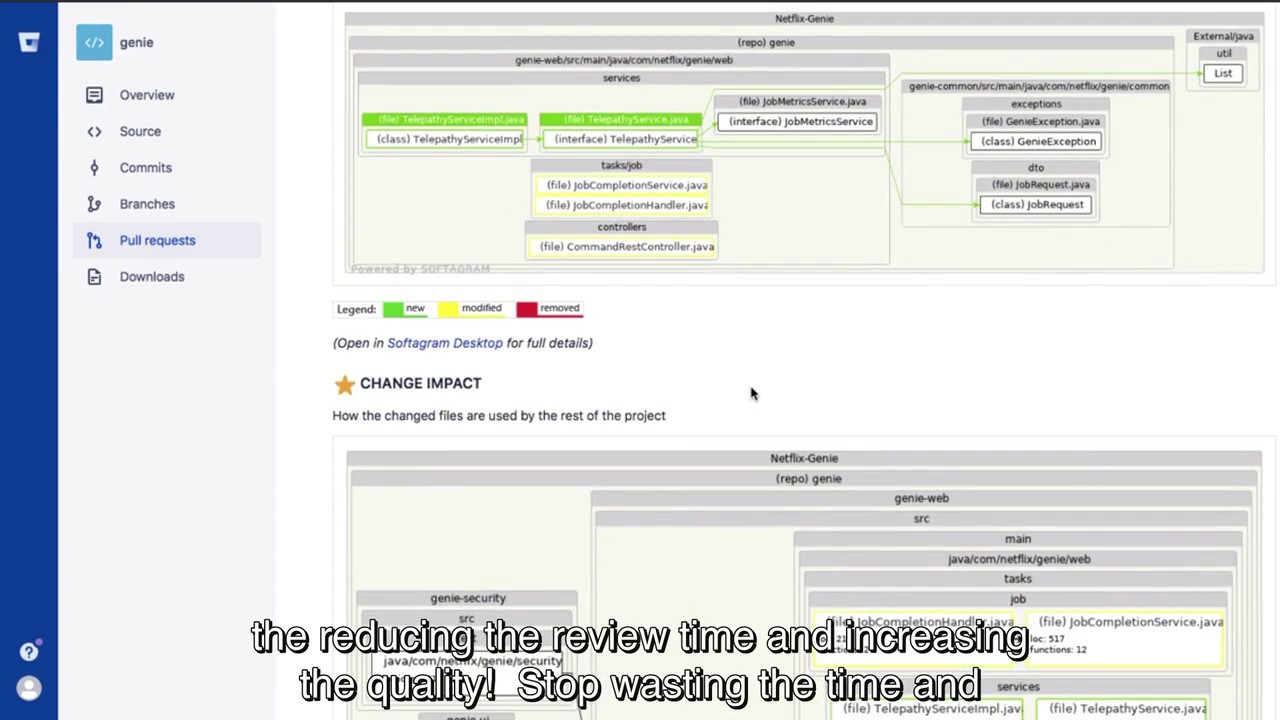 Pull request automation GitLab GitHub Bitbucket - YouTube