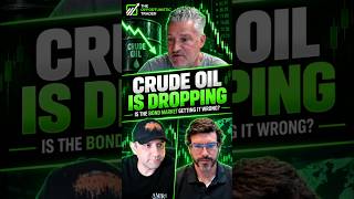 Crude Oil Is Dropping — Is the Bond Market Getting It Wrong