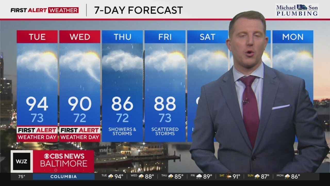 Maryland to see tough heat, evening severe storms Wednesday - YouTube