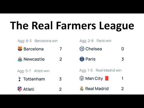Champions League Memes V17
