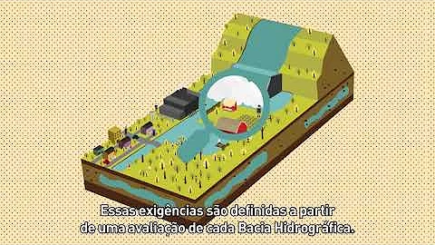 O que é preciso para fazer uma outorga?