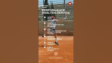 Performance Analysis at STA | Episode 1