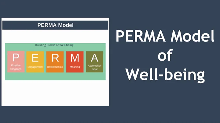 PERMA Model of Wellbeing