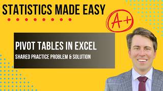 Creating a Pivot Table in Microsoft Excel