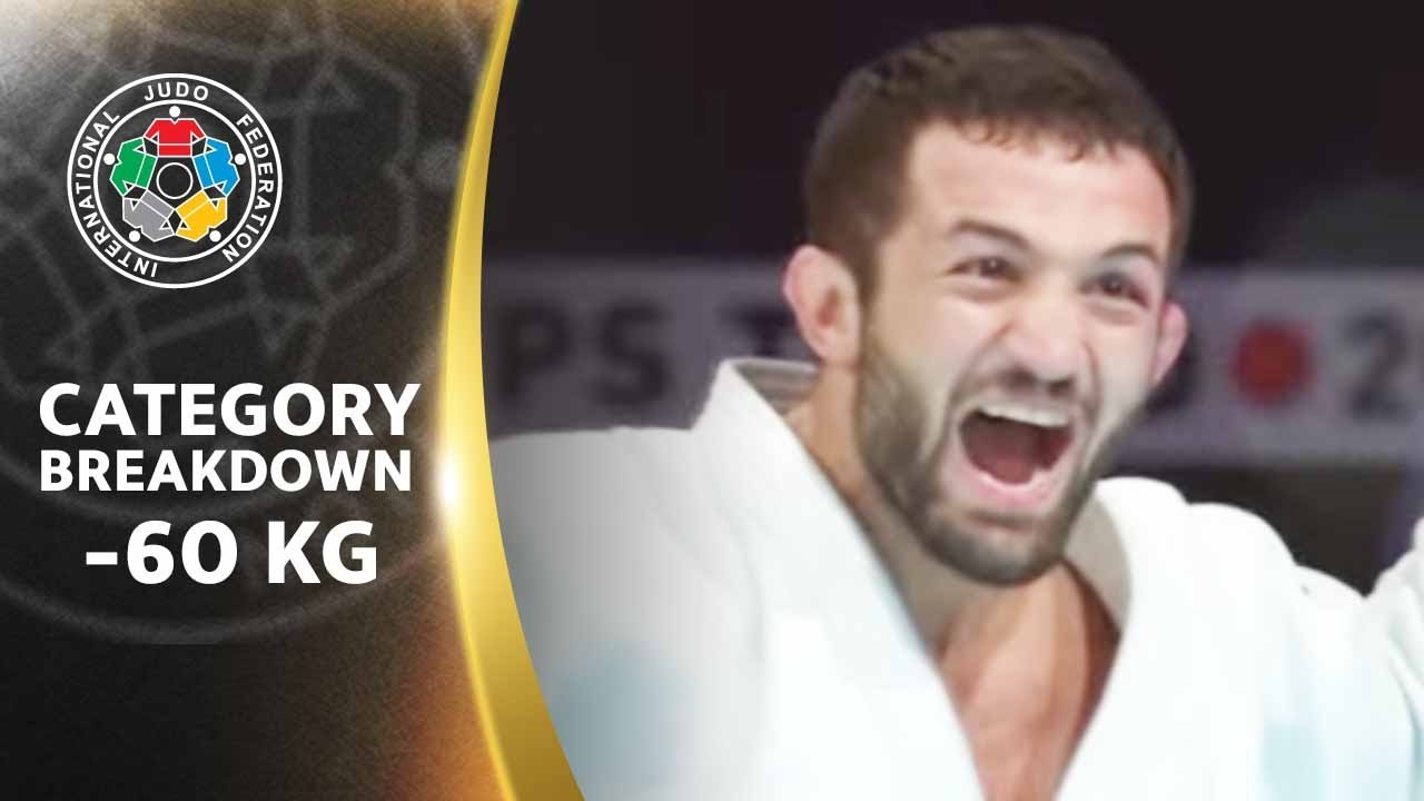 Category breakdown -60kg