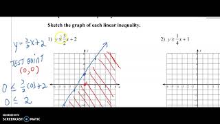 HM1 Enrichment Wk 1 Day 1 Graph Linear Inequality
