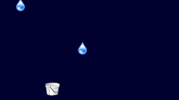 Guidebee Game Engine Basics -- RainDrop Demo