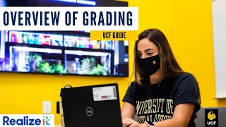 8  Overview of Grading