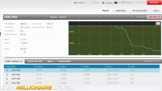 Optionfair System