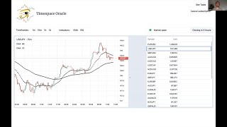 Celebrity Clojure visual-tools meeting 20: MetaREPL, Timespace Oracle, Meyvn templates, Kindly, Clay, Claykind Profile