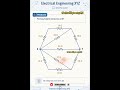 Equivalent Resistance Puzzle #274 | Can You Solve This XY Network Challenge? ⚡