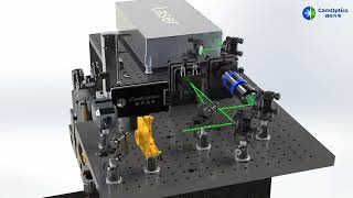 High-Precision Micro-hole Fabrication with CamOptics LCoS Spatial Light Modulator (SLM)