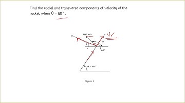 The radial and transverse components of velocity of the rocket when θ=60°
