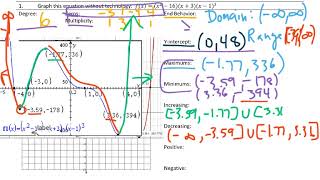 Math 3   Notes for Graphing Polynomials