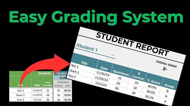 💯 Simple Student Grading & Report with Letter & GPA in Google Sheets