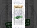 Aiims CRE 4 Skill Test Result Out ❤️ #AiimsCre4SkillTestResult #AiimsCre4
