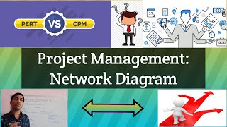 Project Management: Network Diagram | CPM Vs PERT by Rameshwar Jaju