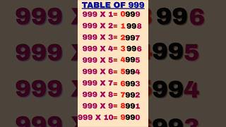 999th table with easy trick |table of 999 | 999 table#tabletrick#table#shorts#multiplicationtable