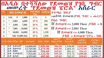 💡አዲሱ የደመወዝ ግብር አሰራር |Payroll-Income tax calculation #አዲሱየደመወዝግብርአሰራር #አዲሱየስራግብርአሰራር #dmindwarehouse