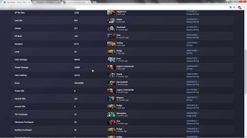 Better than Dota Buff