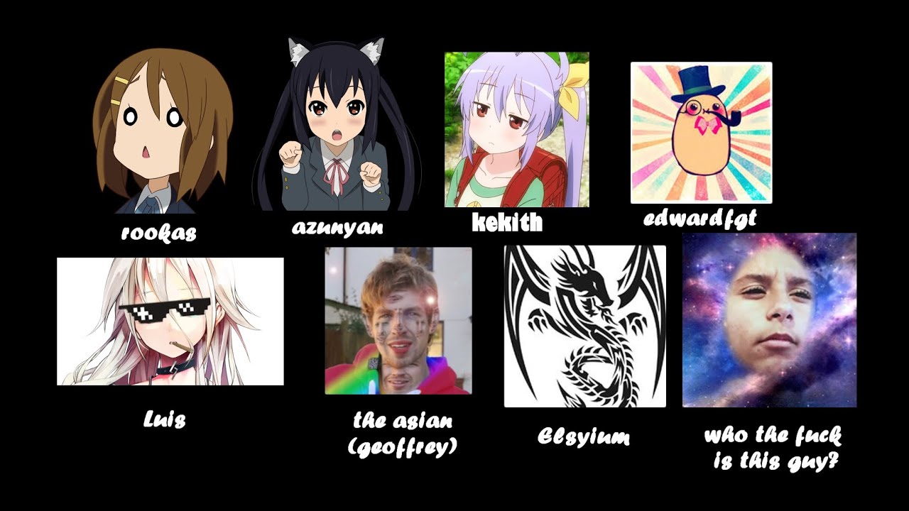 Worst Weaboos 100 WEEABOOS? ARE YOU SERIOUS? - YouTube