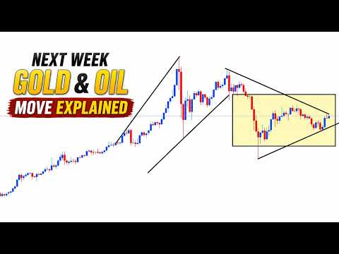 Video preview for Weekly Gold Technical Analysis Starting 11th MAY to 15th MAY | XagUsd & Crude Oil Forecast