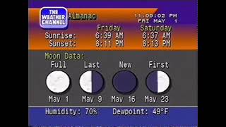 Realistic VHS Effect Test