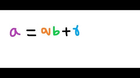 Division Algorithm - Number Theory